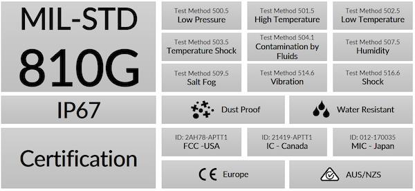 diagramme de la certification MIL-STD-810