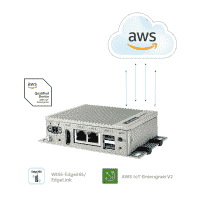 ESRP-AWS-U2271V2 PC Fanless avec AWS IoT Greengrass et Advantech EdgeLink en version container docker