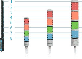 WISE-S100-A Capteur intelligent pour colonne lumineuse