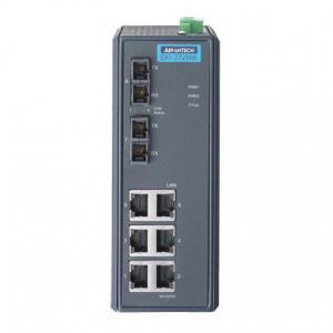 EKI-2728MI-AE Switch Rail DIN industriel 6 ports Gigabit + 2 Fibre MM -40°C 75°C