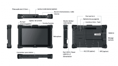 CW-8 Tablette durcie 8" IP 65 avec Windows10 , batterie échangeable à chauid avec Intel Atom