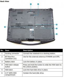 S14S PC portable durci 14" Durabook SA14S