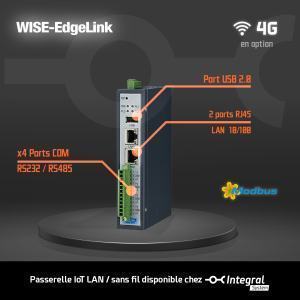 ECU-1251 Passerelle industrielle IoT compatible WISE-EdgeLink x2 LAN x4 COM Modbus/BACnet/101/104/DNP3/PLC/Azure/AWS