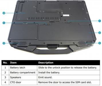 S15AB PC Portable semi-durci 15" Durabook avec port série RS232 et option tactile