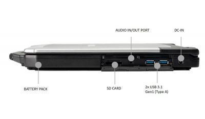 S15AB2 PC Portable semi-durci 15" avec port série RS232, 4xUSB, HDMI, VGA, RJ45