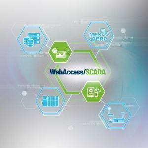 Webaccess version 8.3 Pro 20000 tags avec clé USB