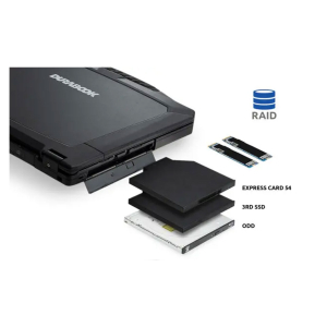 S15 PC Portable semi-durci 15" avec port série RS232, 3xUSB, HDMI, VGA, RJ45, Thunderbolt, Intel Core I5,I7