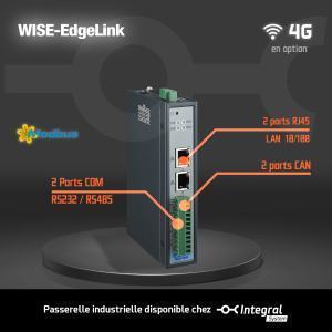 ECU-1252 Passerelle de communication industrielle TI Cortex A9 avec 2 ports CAN, 2 ports LAN, 2 ports COM
