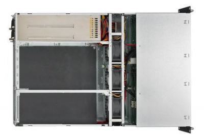 HPC-7280-R8A1E Châssis serveur industriel, 2U DP Xeon HPC Châssis serveur industriel w/800W RPS w/o MB