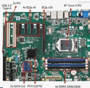 AIMB-766G2-00A2E Carte mère industrielle, C2D LGA775 ATX FSB 1333 w/ VGA/PCIe/Dual GbE