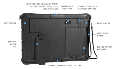 U11I-v3 Tablette duircie 11" étanche IP66 Windows 11, Processeur Intel iCore 12ème gen, autonomie 20h