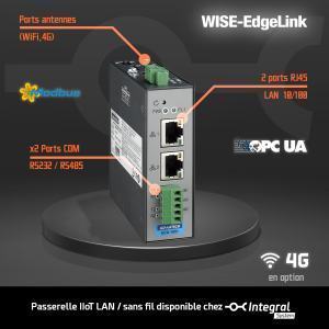 ECU-1051 Passerelle industrielle IIoT compatible WISE-EdgeLink x2 LAN & x2 Série Option Sans Fil