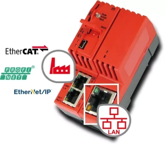 NHST-T100-EN/PNM Contrôleur réseau Ethernet LAN  PROFINET IO