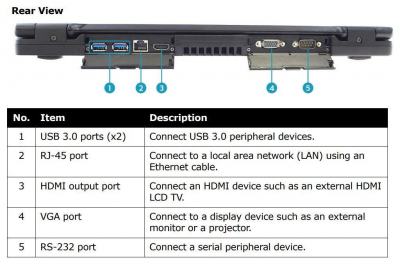 S15AB PC Portable semi-durci 15" Durabook avec port série RS232 et option tactile
