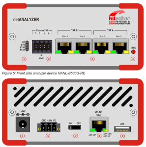 NANL-B500G-RE Mallette technique d’analyse Ethernet Hilscher
