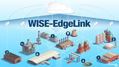 WISE-EdgeLink Passerelle logicielle pour connecter vos équipements terrain vers diverses plateformes