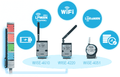 WISE-S100-A Capteur de surveillance de colonne lumineuse (Lumière et colorimétrie)