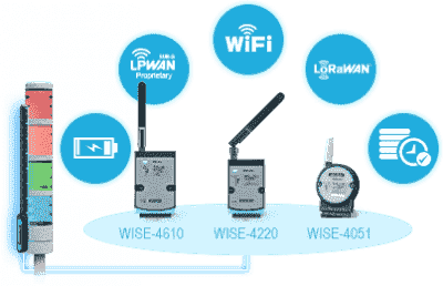 WISE-S100-A Capteur intelligent pour colonne lumineuse