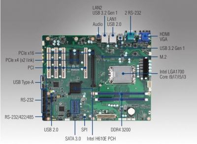 Carte mère industrielle ATX compatible processeur Intel 12eme génération + HDMI/VGA, 6xUSB 3.2, 2xLAN et M.2