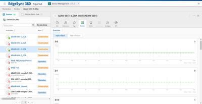 EdgeHub EdgeSync 360/EdgeHub la plateforme de gestion d'équipement