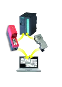 Adaptateur de programmation Ethernet S7-200/300/400 pour automates S7-SPS Rail Din