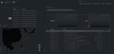 Exein-Runtime Runtime de sécurité pour équipements informatiques industriels