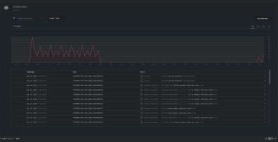 Exein-Runtime Runtime de sécurité pour équipements informatiques industriels