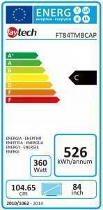 FT84TMBCAP Ecran tactile capacitif 84" 4K