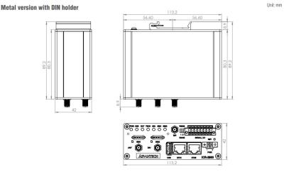 ICR-2834WA01 Routeur 4G industriel avec 2 x ethernet, 2 x SIM, WiFi, USB, 2 ports séries, boitier en métal