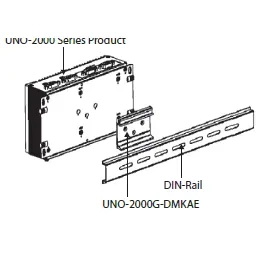 UNO-2000G-DMKAE Accessoire pour montage des séries  UNO-22/23/24 sur RAIL DIN