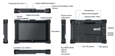 CW-8A Tablette durcie 8" IP 65 avec Android 9 , batterie échangeable et ARM Cortex