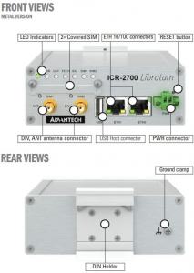 ICR-2734 Routeur 4G industriel, 2 x LAN, 2x SIM, USB 2.0, boitier en métal, sans accessoires