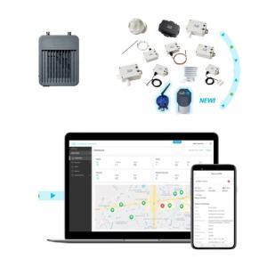 IOTAV-BUNDLE-EU Cisco Industrial Asset Vision