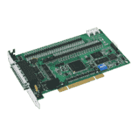 PCI-1285E-AE Advantech | Integral System