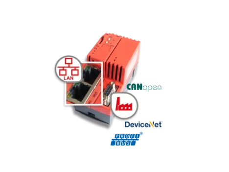 Passerelle réseau Ethernet LAN Maître PROFIBUS DP