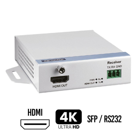 4K SDVoE HDMI over IP Signal Extender