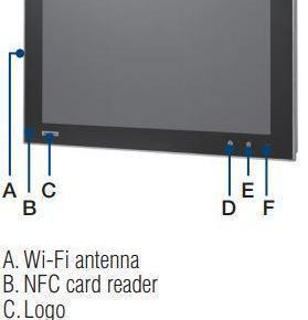 Option pour Moniteur ou écran industriel tactile, PCT touch, Wifi, NFC, BT