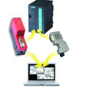 S7-200/300/400 Ethernet programming adapter