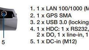 Accessory, PWS-870 HDC cable