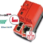 Contrôleur réseau Ethernet LAN  PROFINET IO