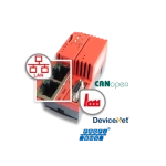 Réseau Ethernet LAN maître DeviceNet