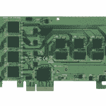 Carte industrielle d'acquisition vidéo, 4ch HDMI PCIe SW Video Card