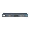 Switch Rack industriel 24 ports Ethernet -40~75°C