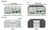 Industrial 4G Router, 2 x LAN, 2x SIM, USB 2.0, metal casing with DIN rail mounting option