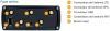Routeur industriel 4G/3G/2G WiFi 3xEthernet 1xWAN Entrées/Sorties -40°C +75°