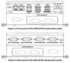 Module d'extension pour UNO-2372G