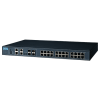 Industrial POE Managed Switch 24G+4G Combo Port