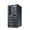Managed Ethernet Switch 4G + 4SFP EN50121-4