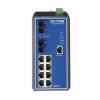 Switch Rail DIN industriel 8 ports + 2 FO MM managé -40°C +75°C