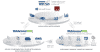 WebAccess/DMP solution de provisionning, supervision et administration pour vos routeurs